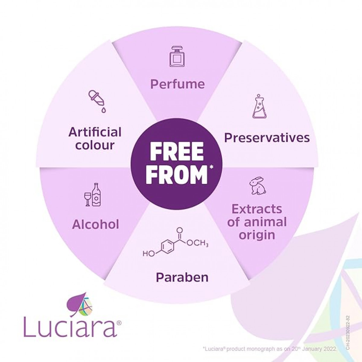 Luciara Anti Stretch Marks Cream
