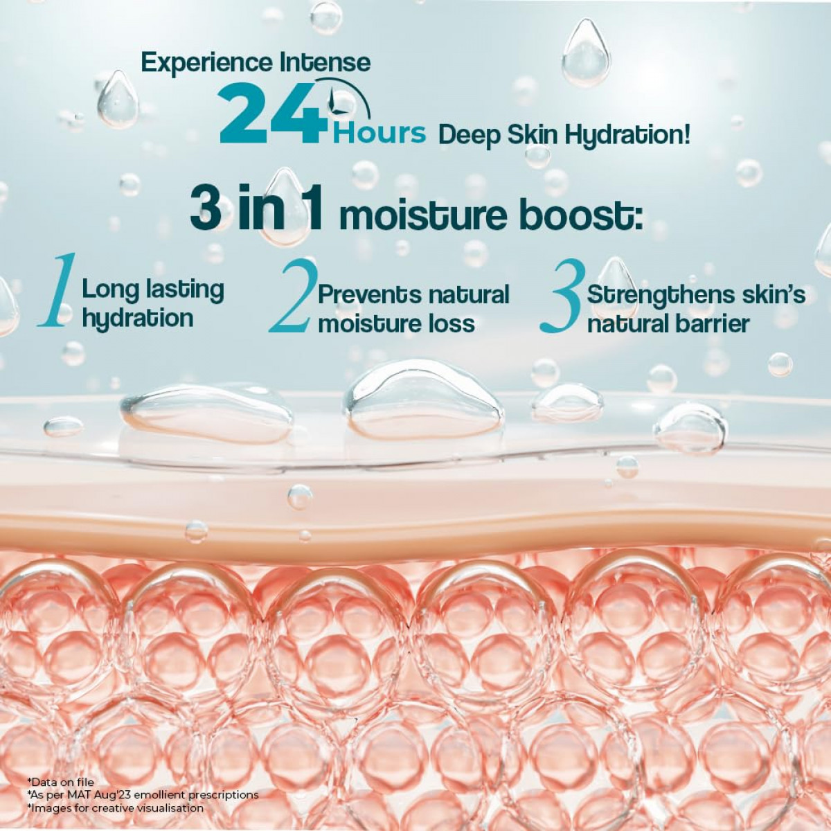Venusia Max Intensive Moisturizing Cream