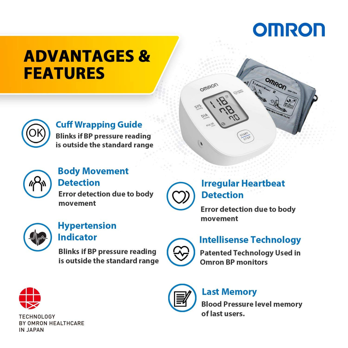 Omron Hem-7121 J BP Monitor product info