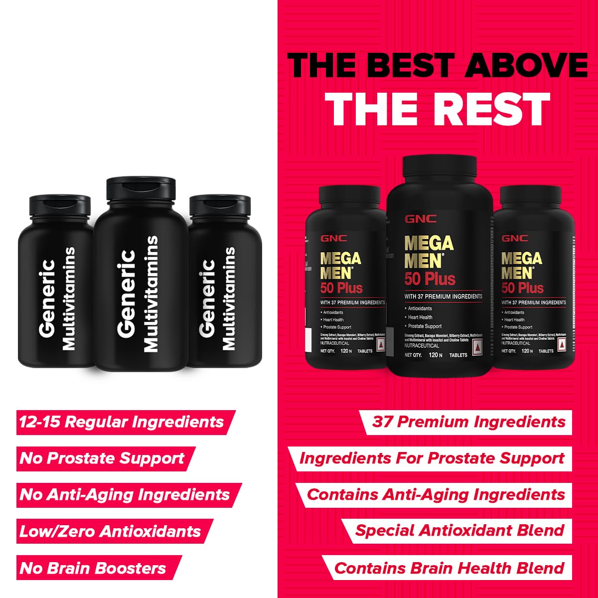 GNC Mega Men 50 Plus 120 Tablet