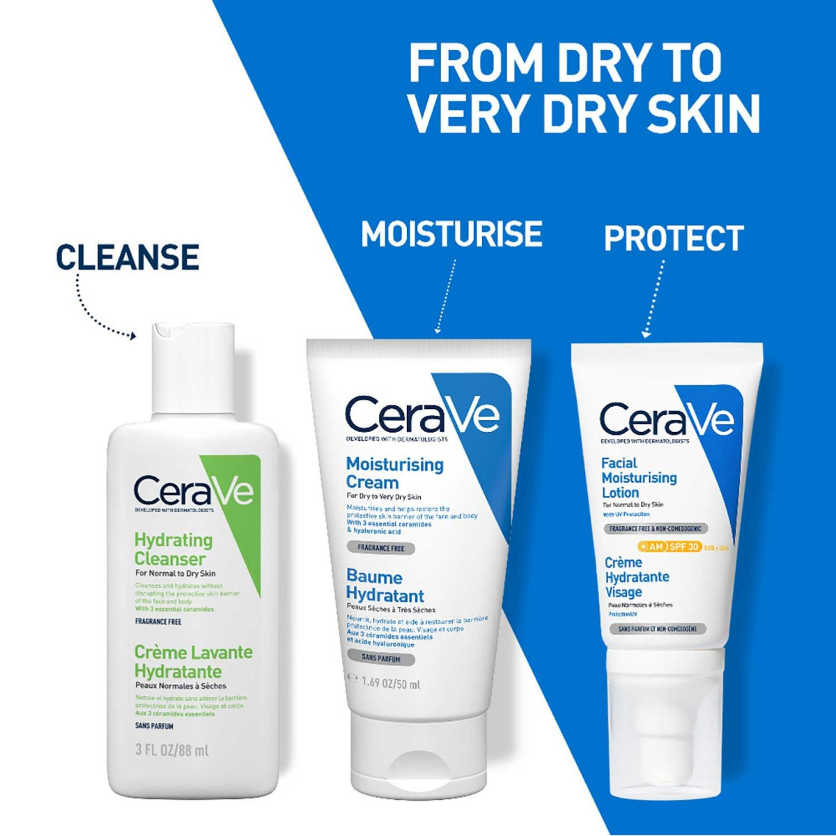 CeraVe Moisturising Cream for Dry Skin info 3