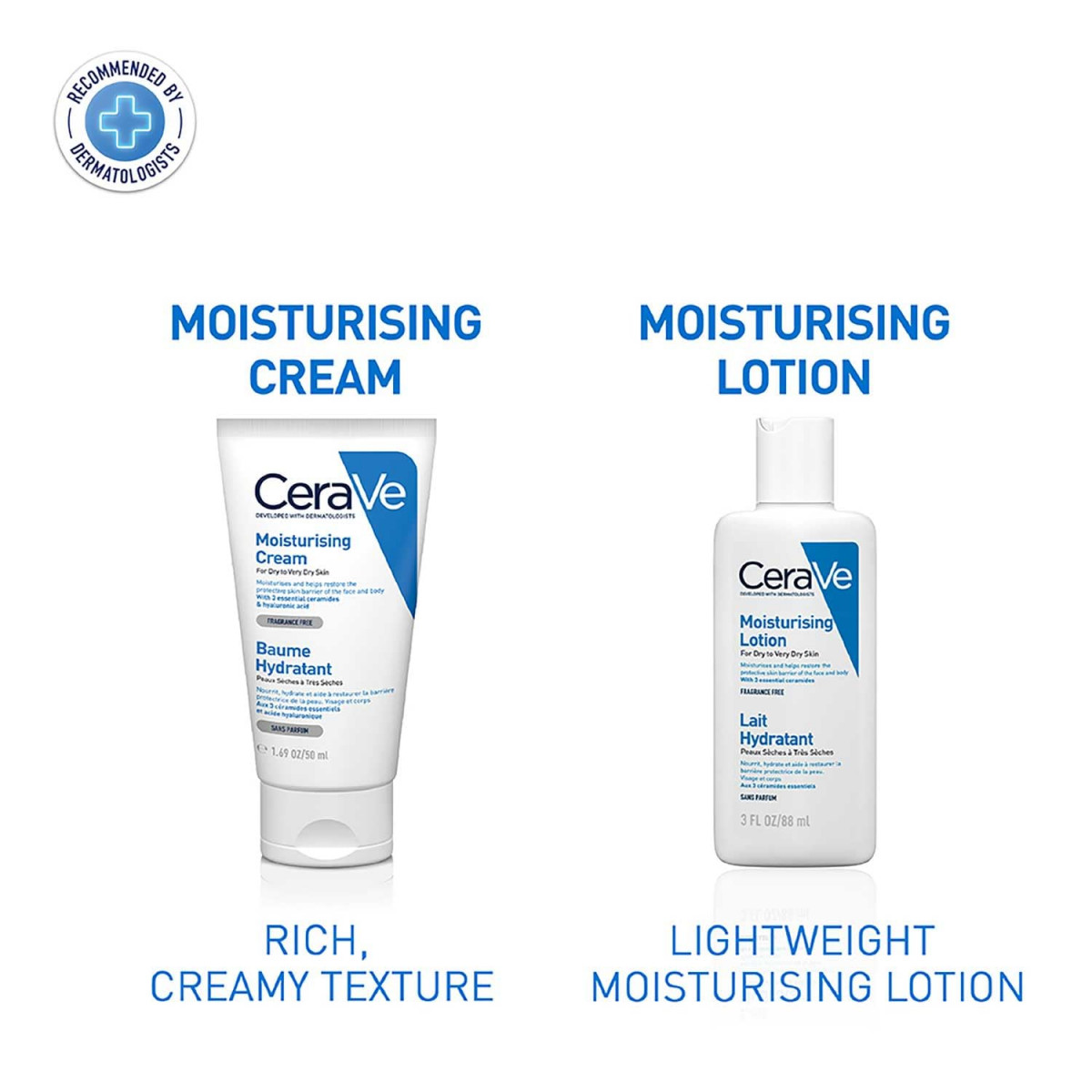 CeraVe Moisturising Cream for Dry Skin benefits