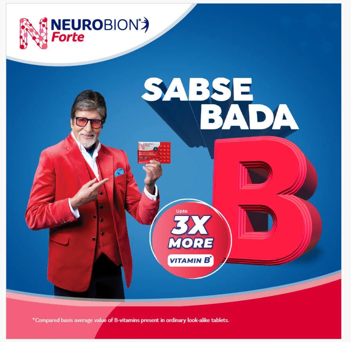 Neurobion Forte Tablet