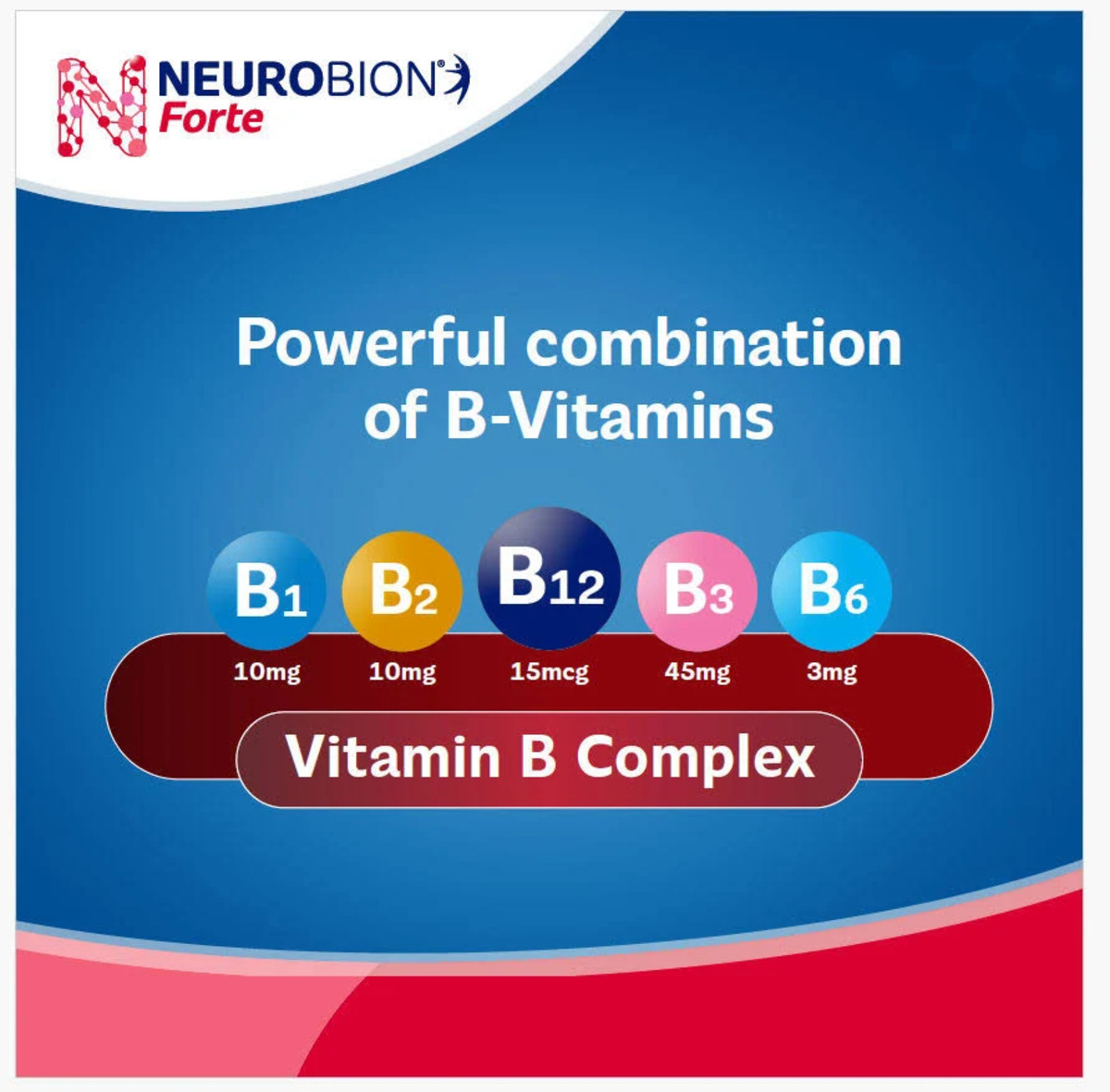 Neurobion Forte Tablet