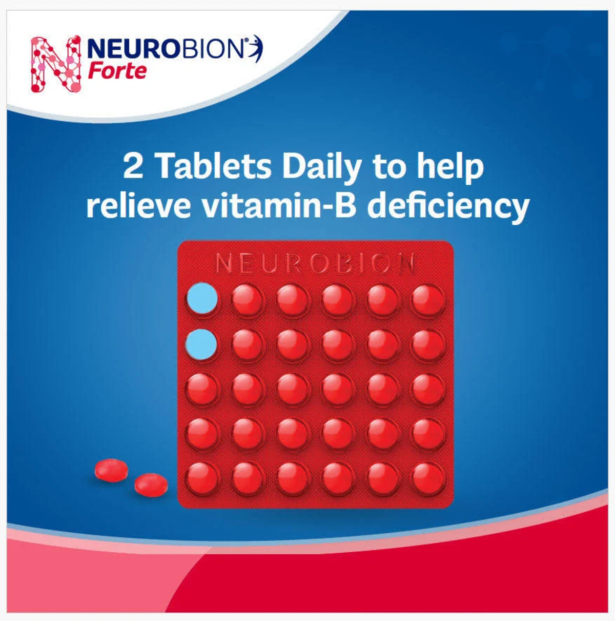 Neurobion Forte Tablet