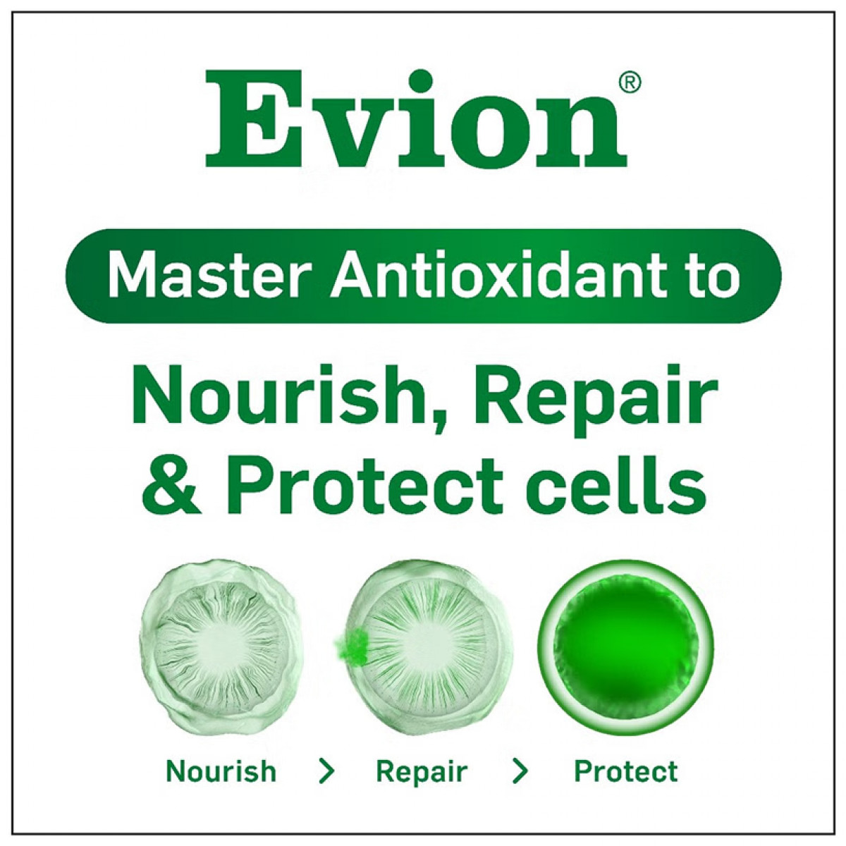 Evion 400mg Capsule