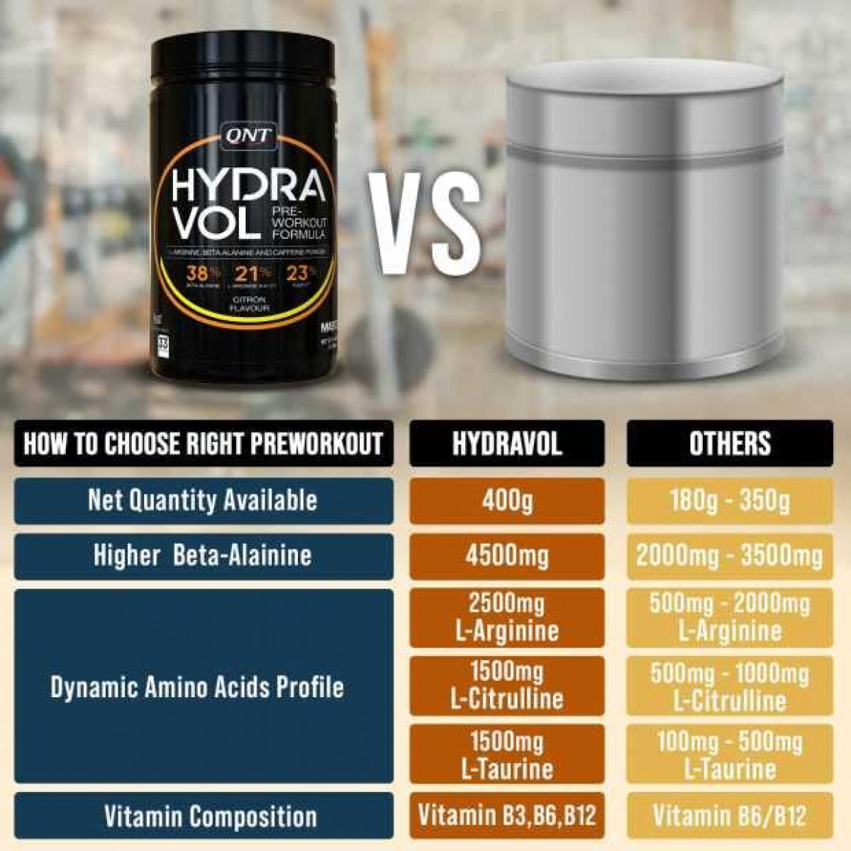 QNT Hydravol Pre-Workout Supplement Citron