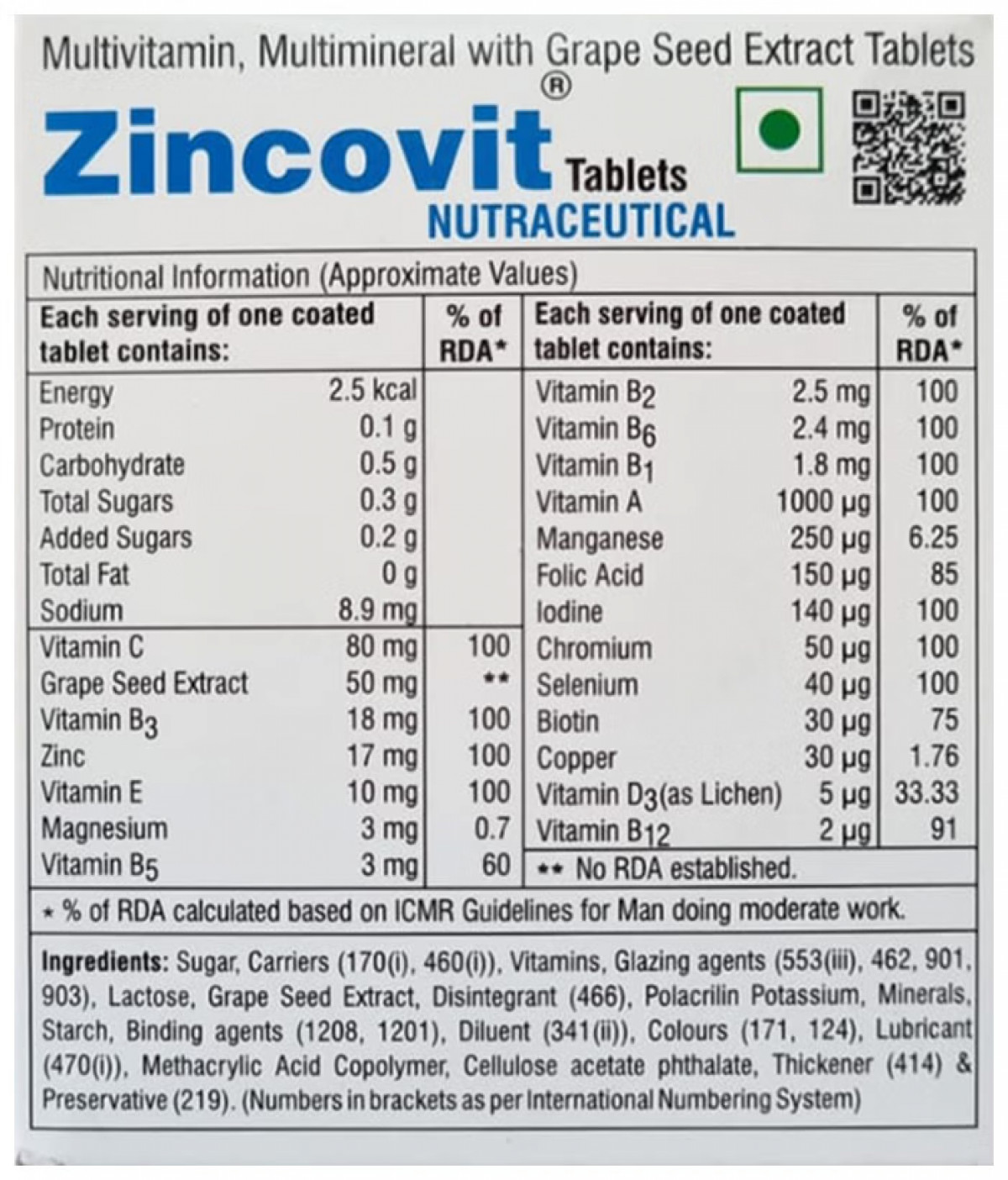 Zincovit benefits
