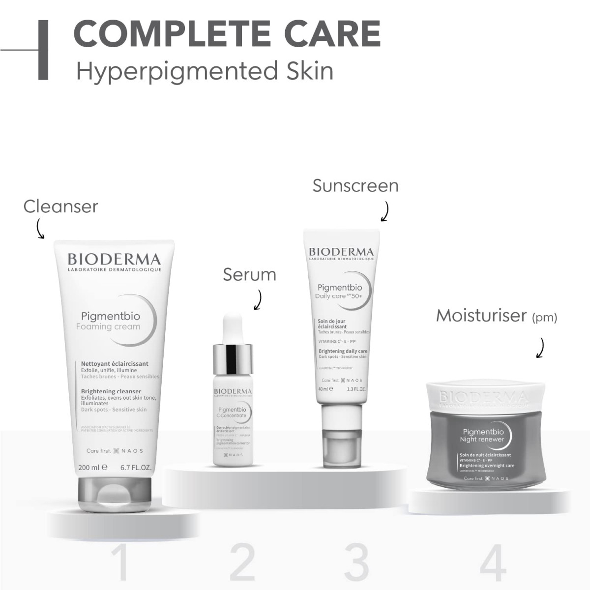 Bioderma Pigmentbio Night Renewer Cream, 50 ml