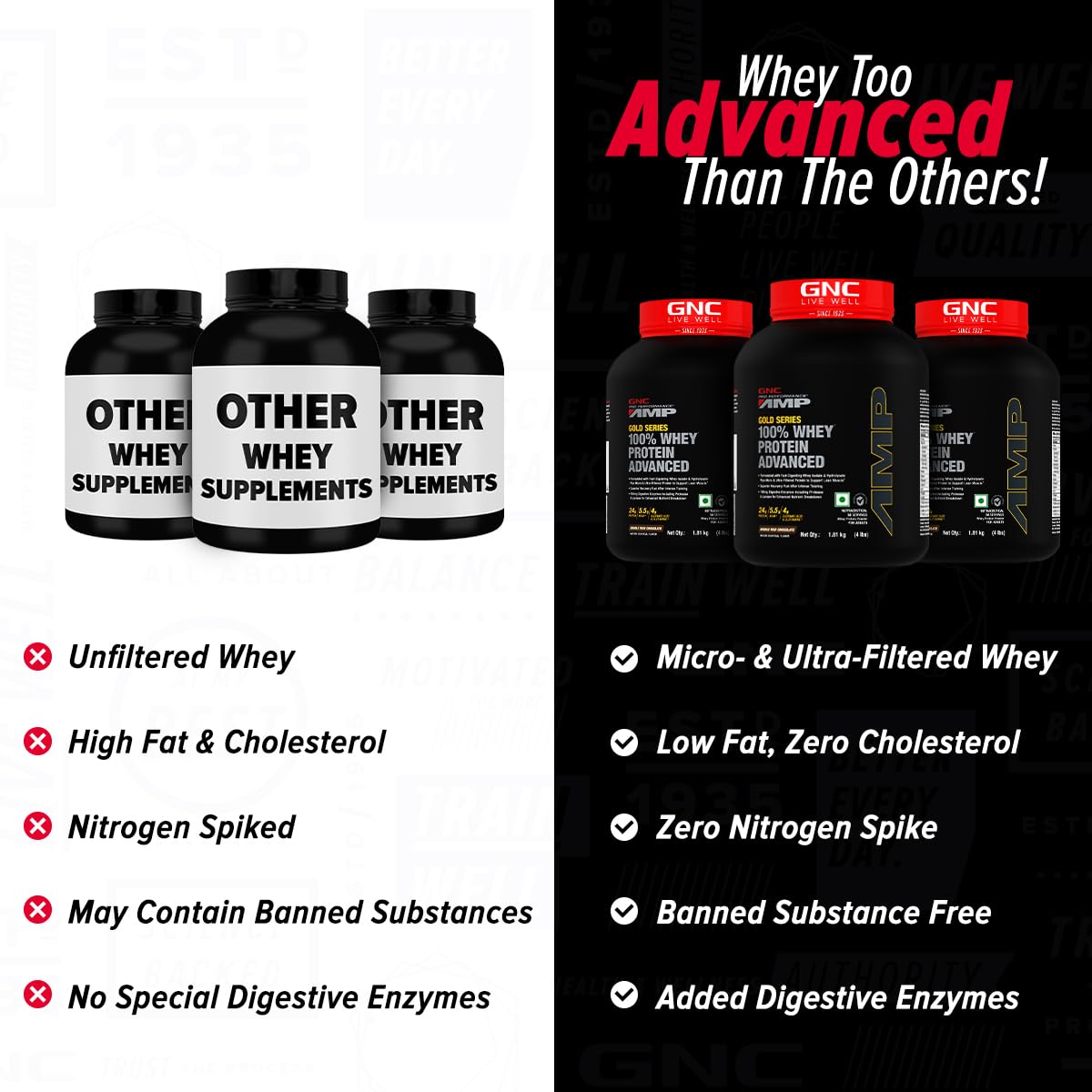 GNC AMP Gold Series 100% Whey Protein key benefits